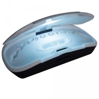 Gemoro CZ Master Set PRO