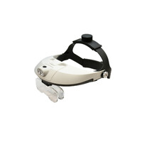 Headband Magnifier LED