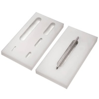 GRS Thermo-Loc Form Block