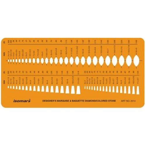 Template Marqules & Baguette