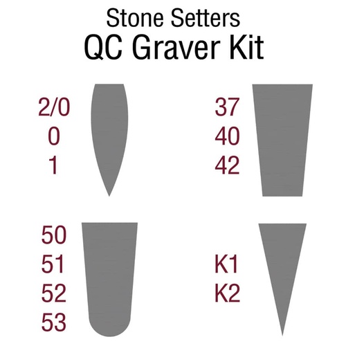 GRS Setters Kit QC