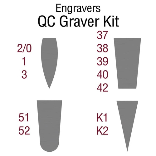 GRS Engravers Kit QC